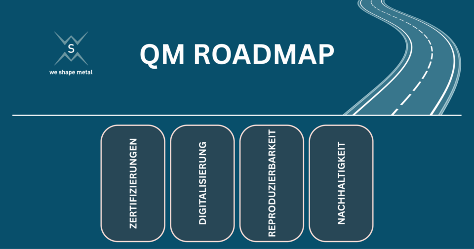 QM ROADMAP (1200 x 630 px) (1)